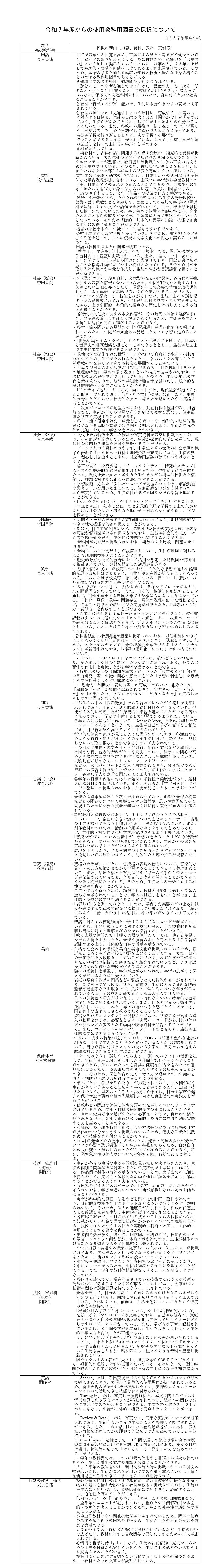 令和7年度からの使用教科用図書の採択について