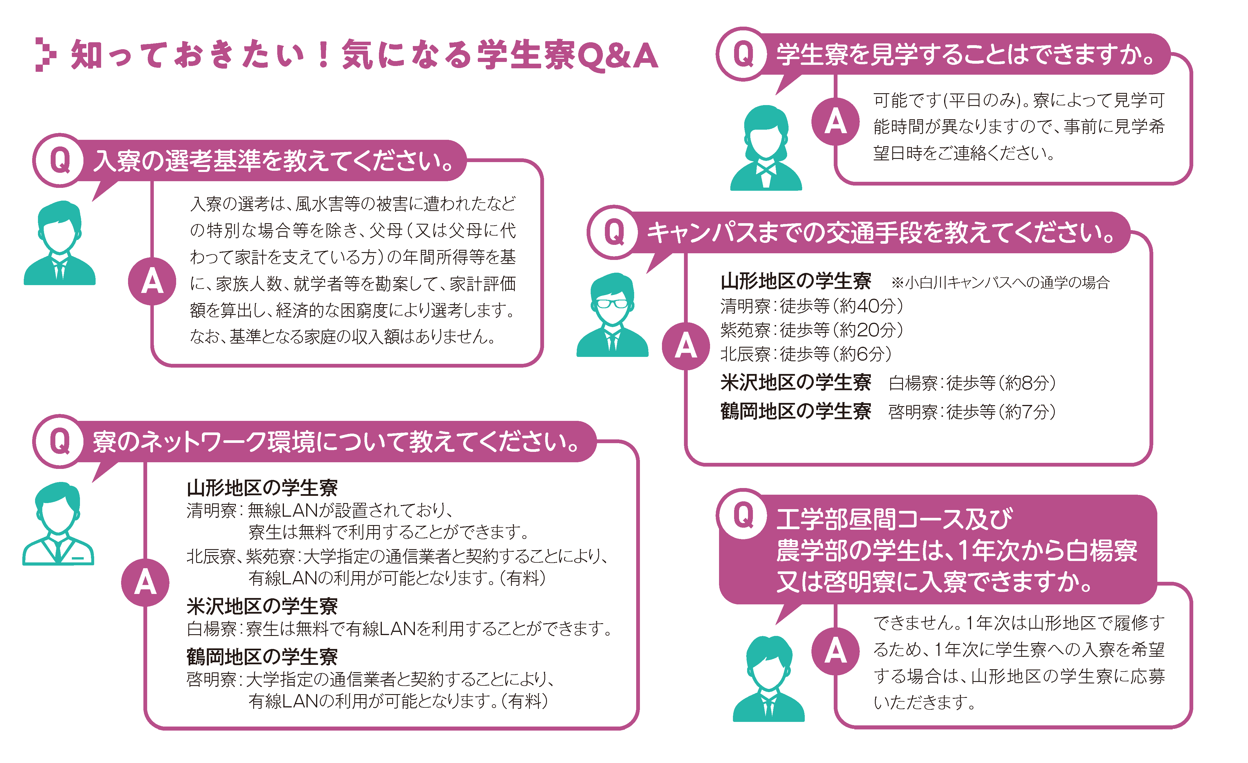 知っておきたい！気になる学生寮Q&A
