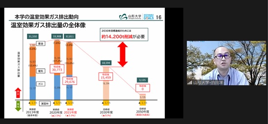 第1分科会
