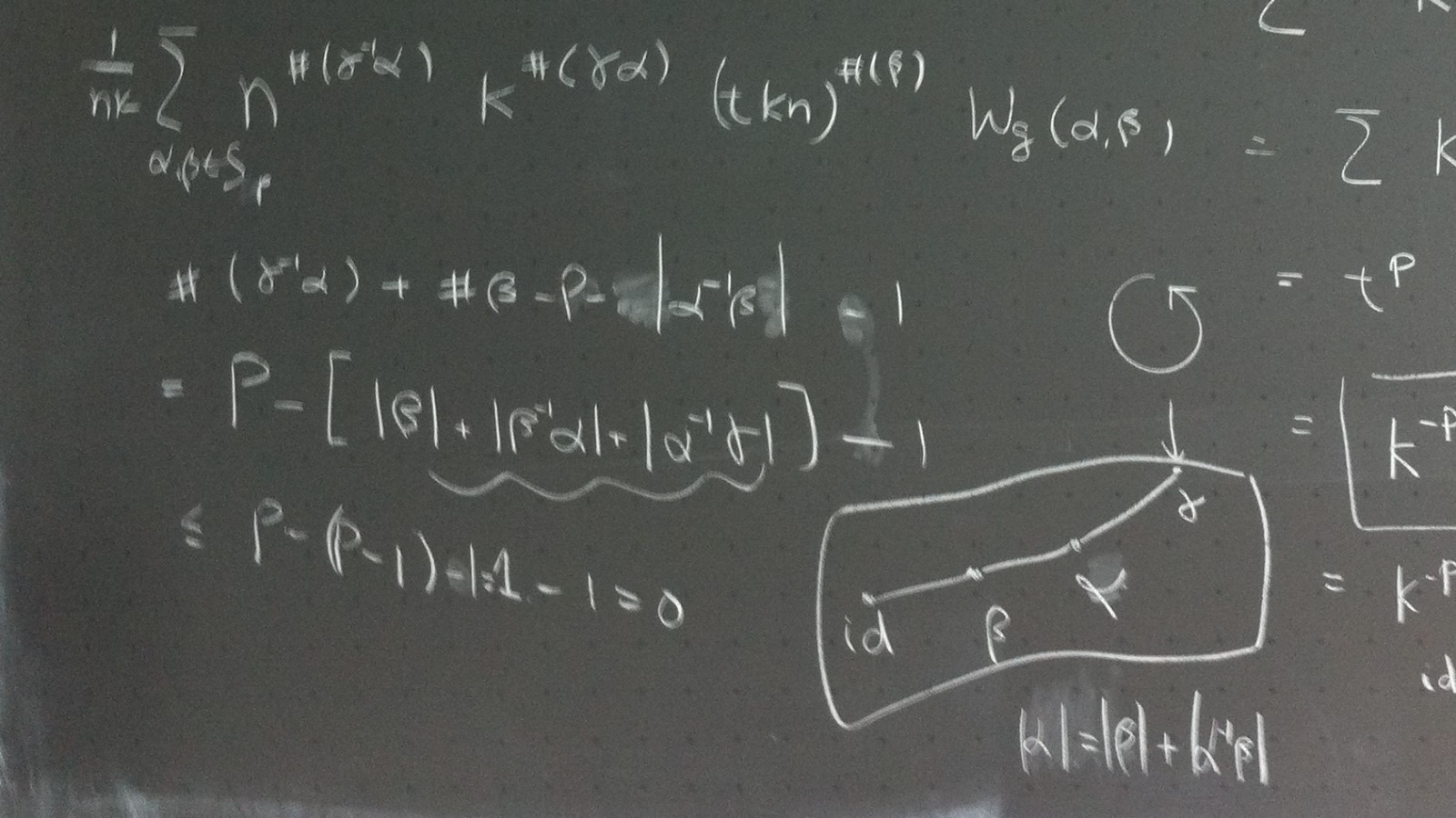 数学の議論は黒板やホワイトボード等を使用する。写真はIon Nechita （トゥールーズ大学）と行った議論の記録の一部。の画像
