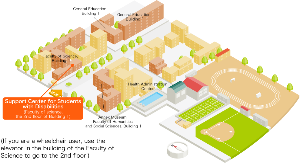 Image of Kohashirakawa Campus