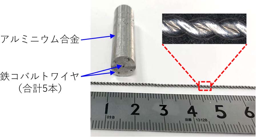 図1：「撚り構造型」の衝撃発電軽金属複合材料の画像