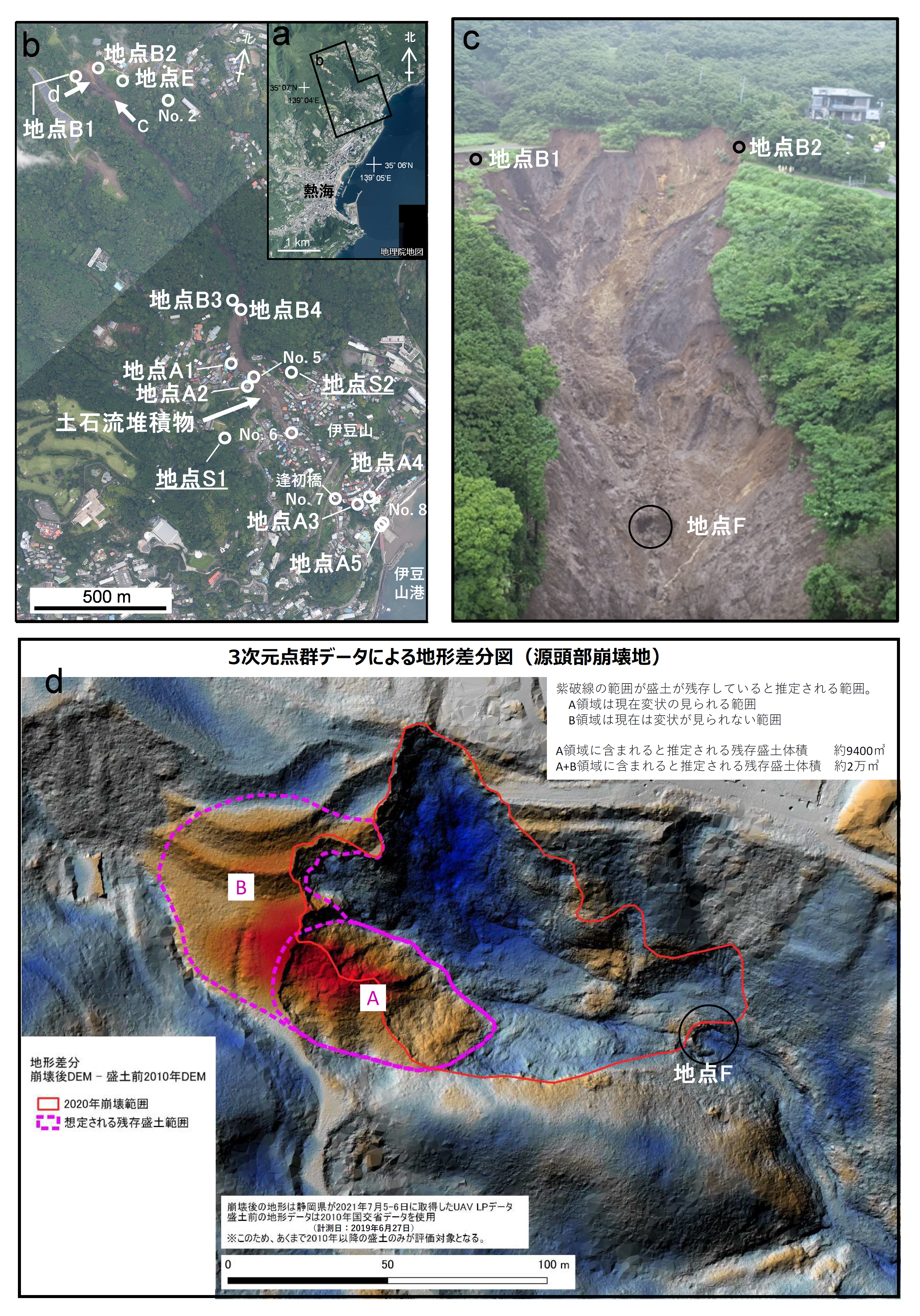 図1　熱海市伊豆山地区の土石流の流路と試料採取地点．北村ほか（2022a）を一部改変．a–c: 土石流の流路と試料採取地点．aの画像は国土地理院(2021a)とbの画像は国土地理院(2021b)を使用．cの画像は静岡県(2021a)を使用．dは静岡県(2021b)から引用．No.1―8は静岡県(2021c)の試料採取地点．の画像