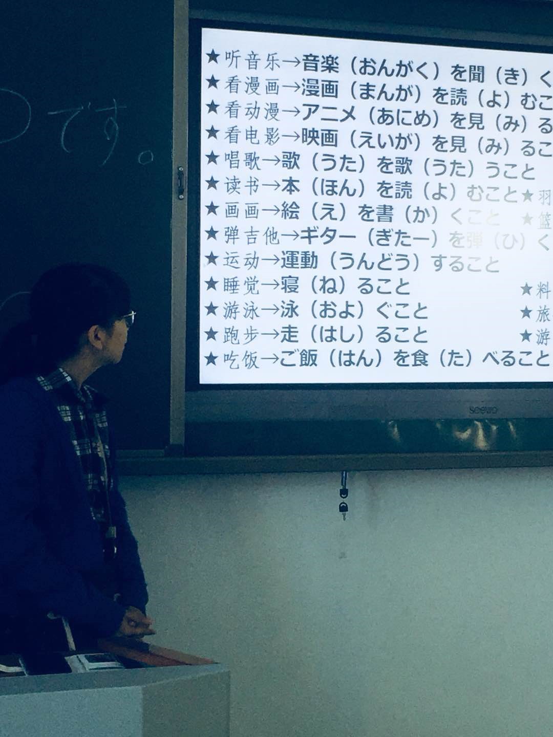 日本語学科での1年生への授業の画像