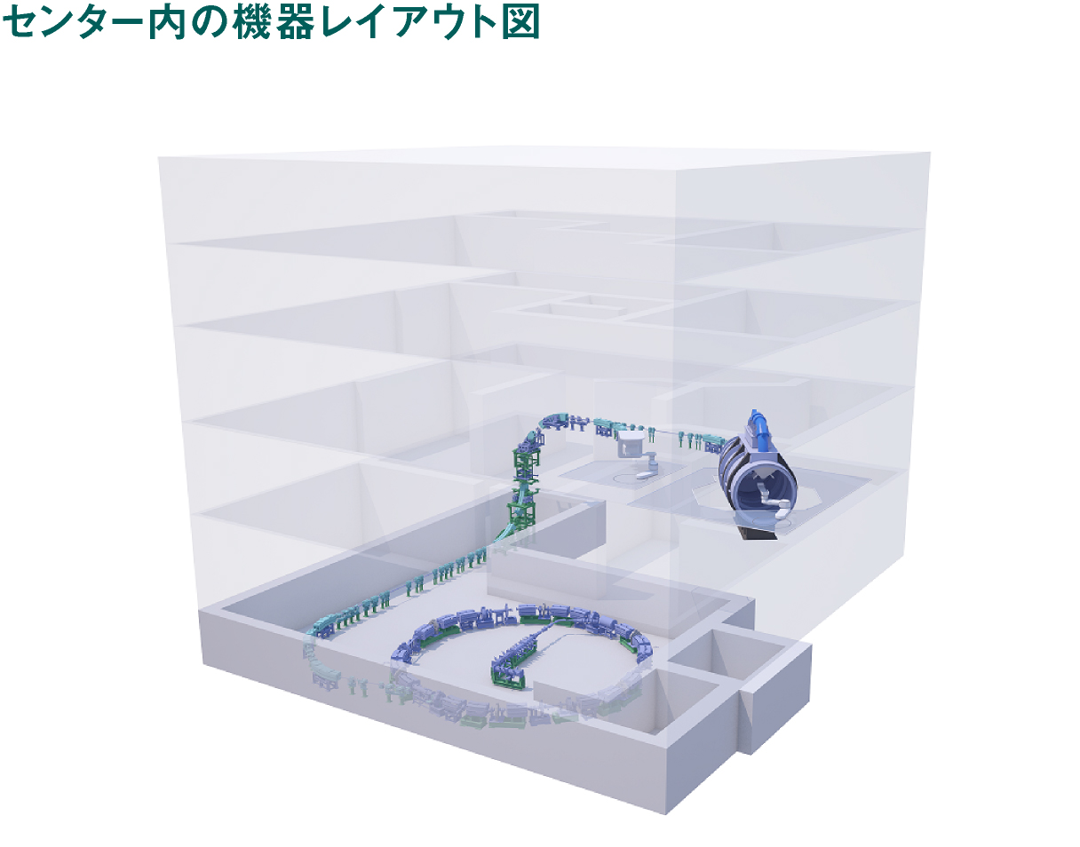 センター内の機器レイアウト図