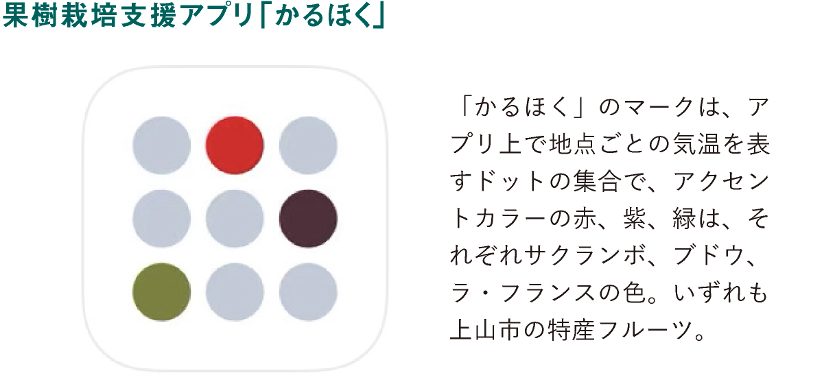 果樹栽培支援アプリ「かるほく」