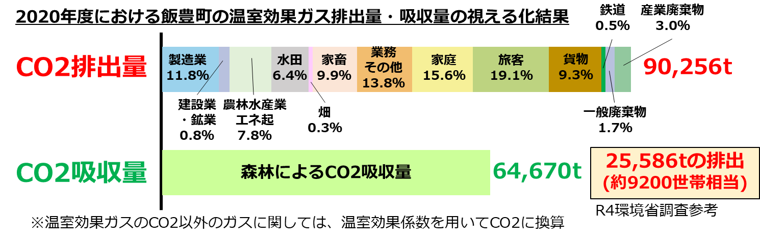 飯豊ー図.png