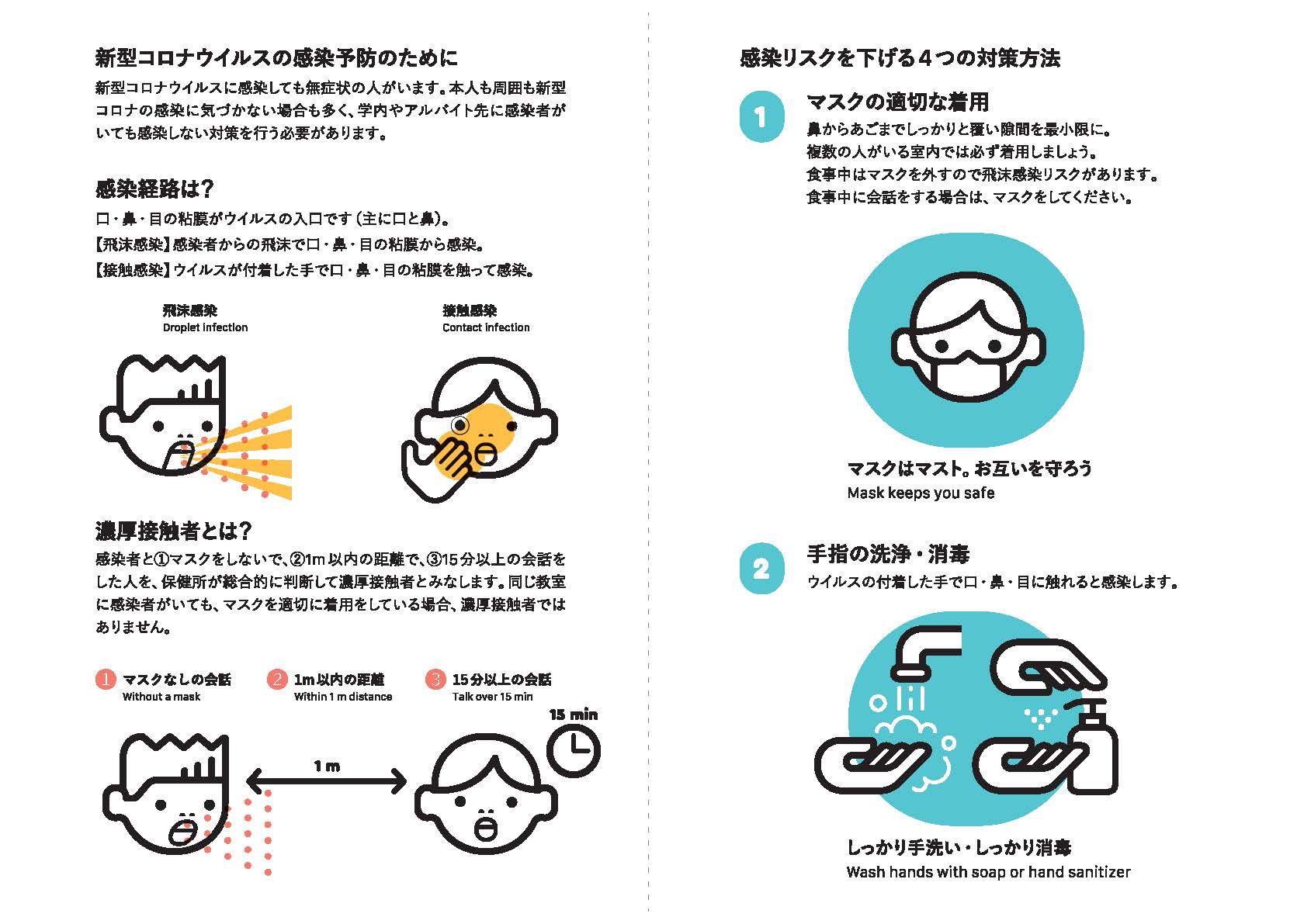 コロナ 山形 新型 新型コロナウイルス感染症に関連するポータルサイト