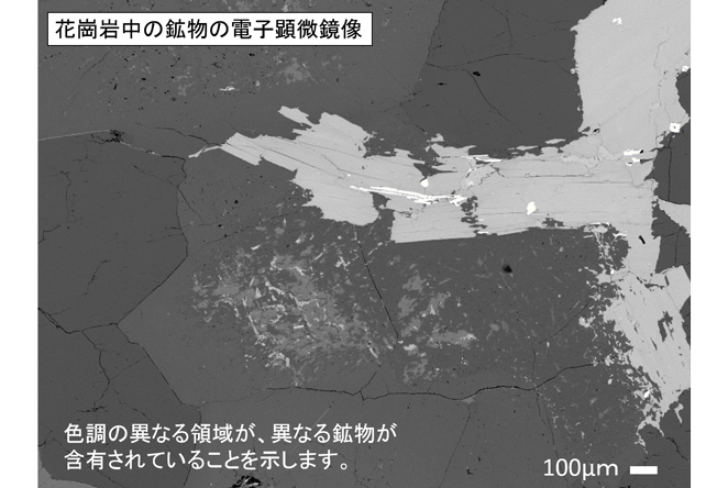 図1-2の画像