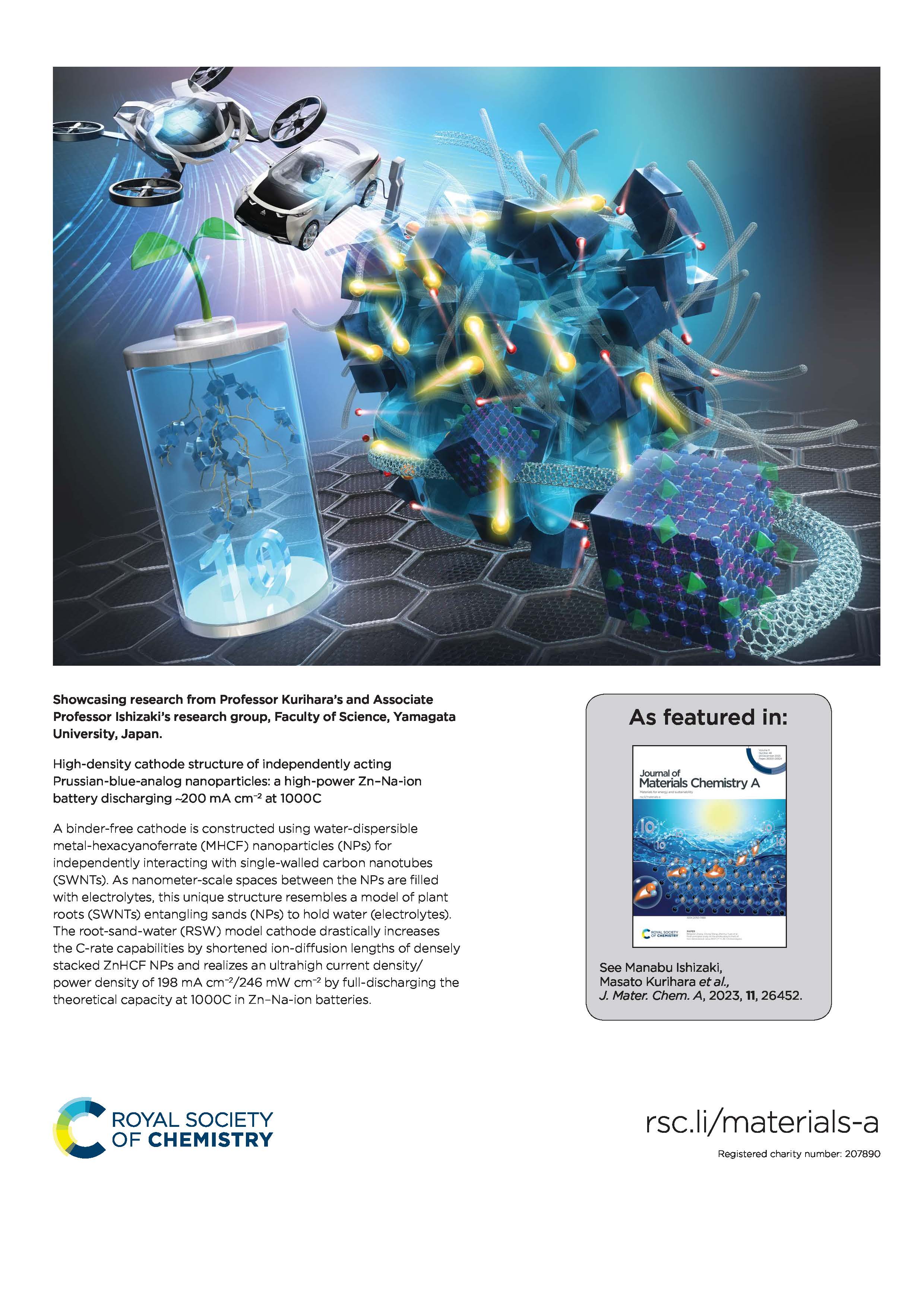 二次電池開発に関する研究成果がJournal of Materials Chemistry A, Vol. 11, Issue 48のback coverに表紙絵に採用されました。の画像