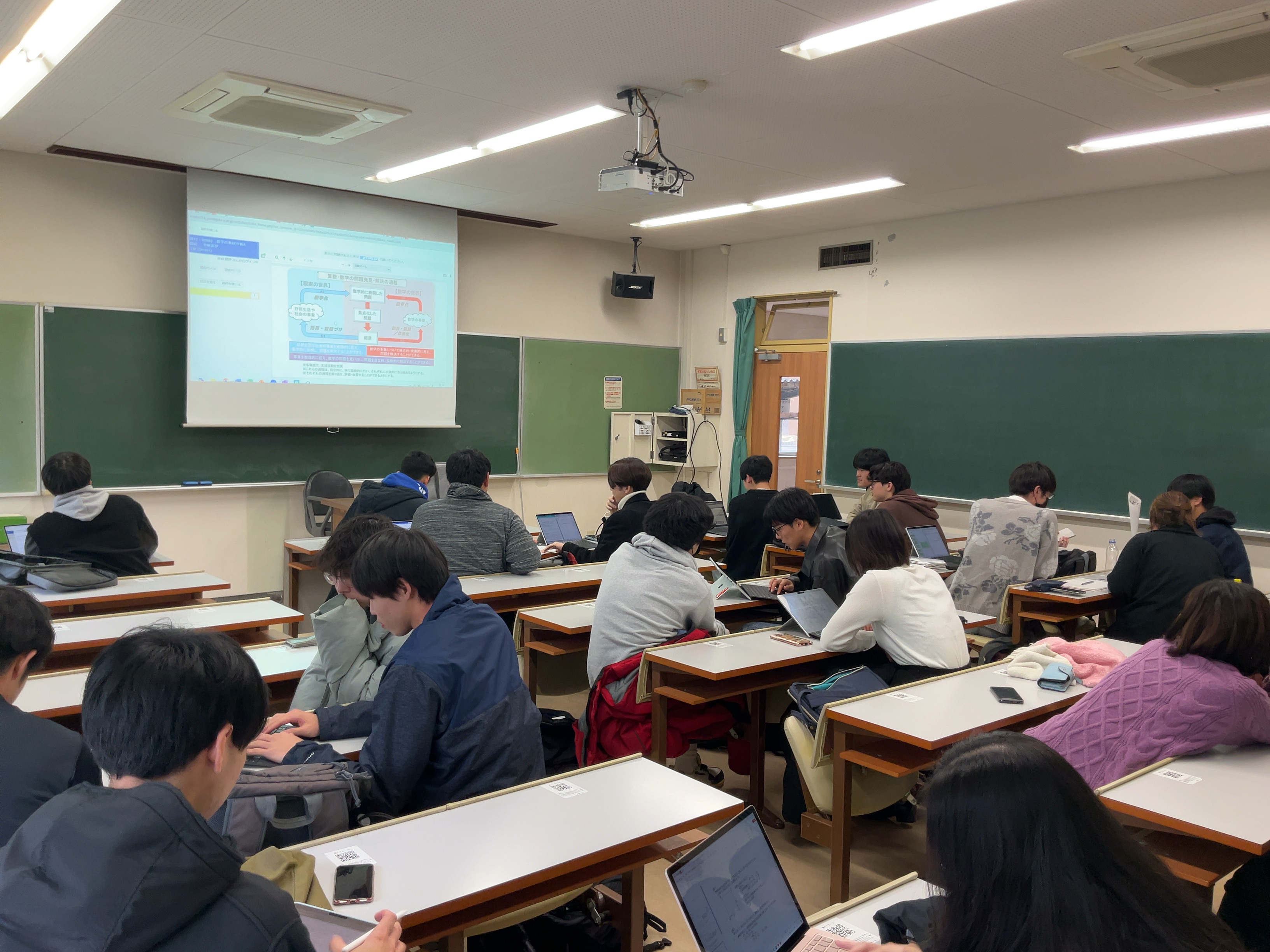 授業での学生たちの議論の様子の画像