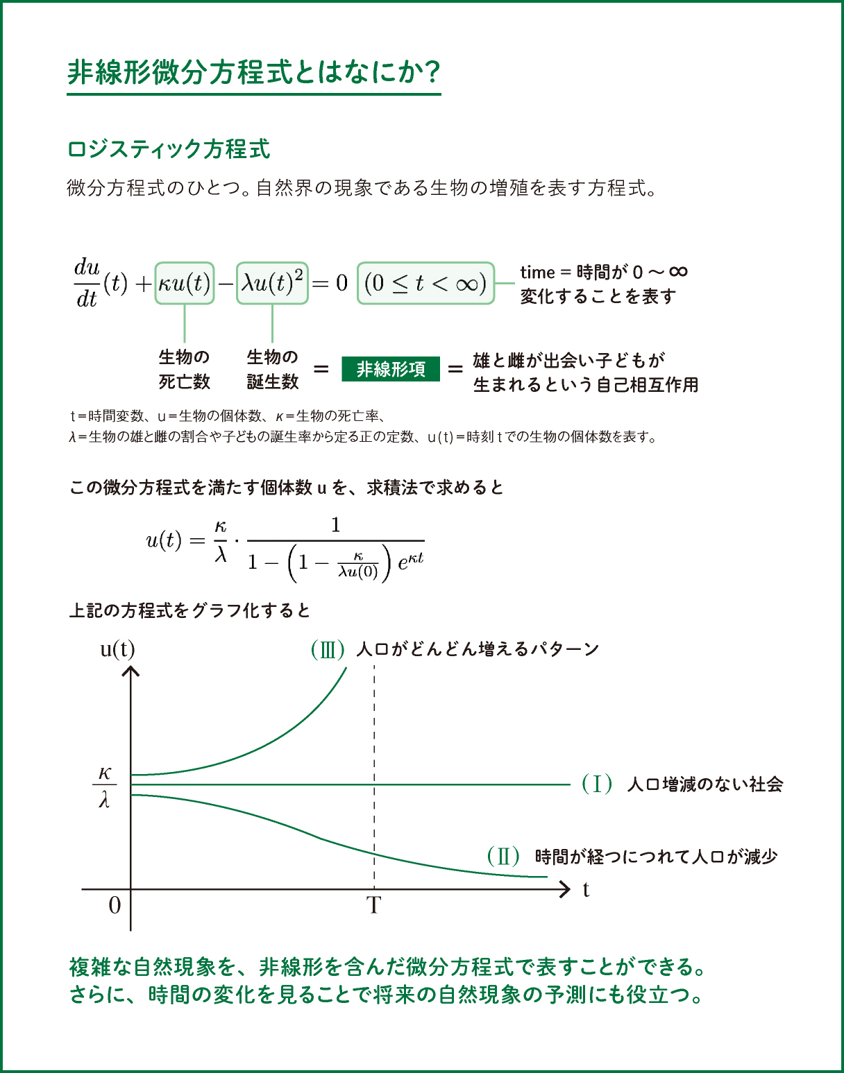 非線形微分方程式とはなにか？