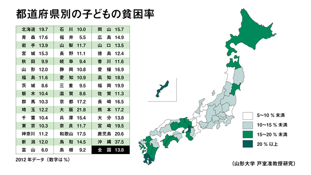 「都道府県別の子どもの貧困率」、メディアにも多く取り上げられたの画像