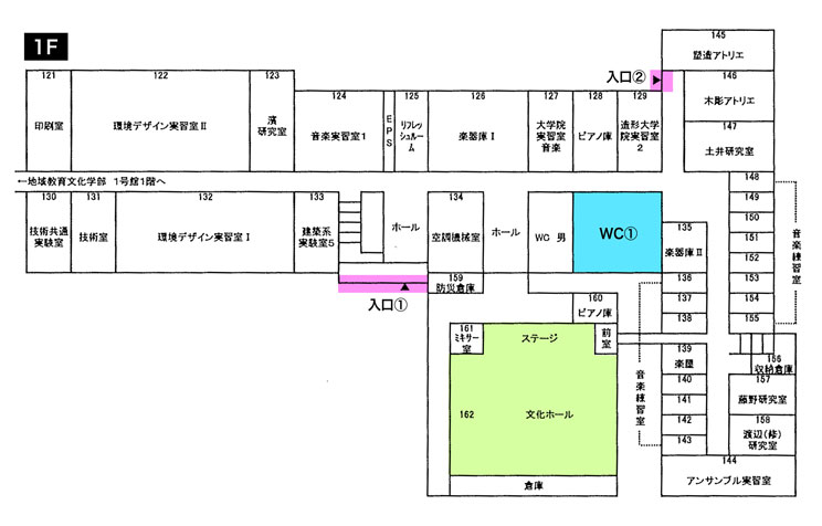 地域教育文化学部1号館（音美）