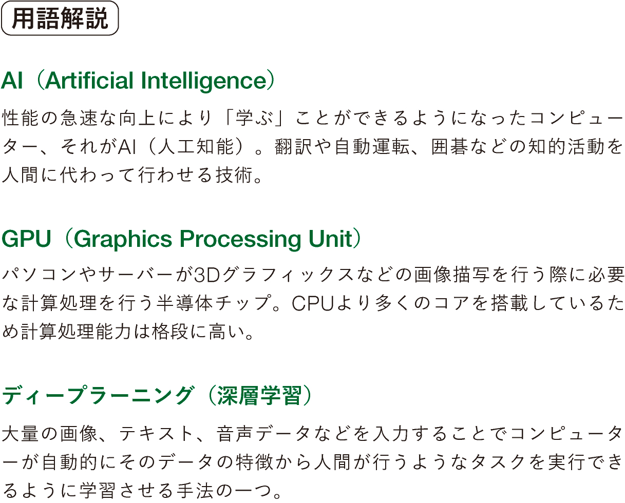 用語解説