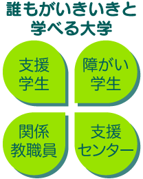 誰もがいきいきと学べる大学