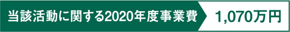 当該活動に関する2020年度事業費 1,070万円