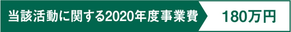 当該活動に関する2020年度事業費180万円