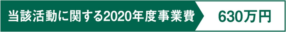 当該活動に関する2020年度事業費630万円