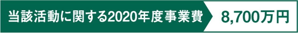 当該活動に関する2020年度事事業費　8,700万円