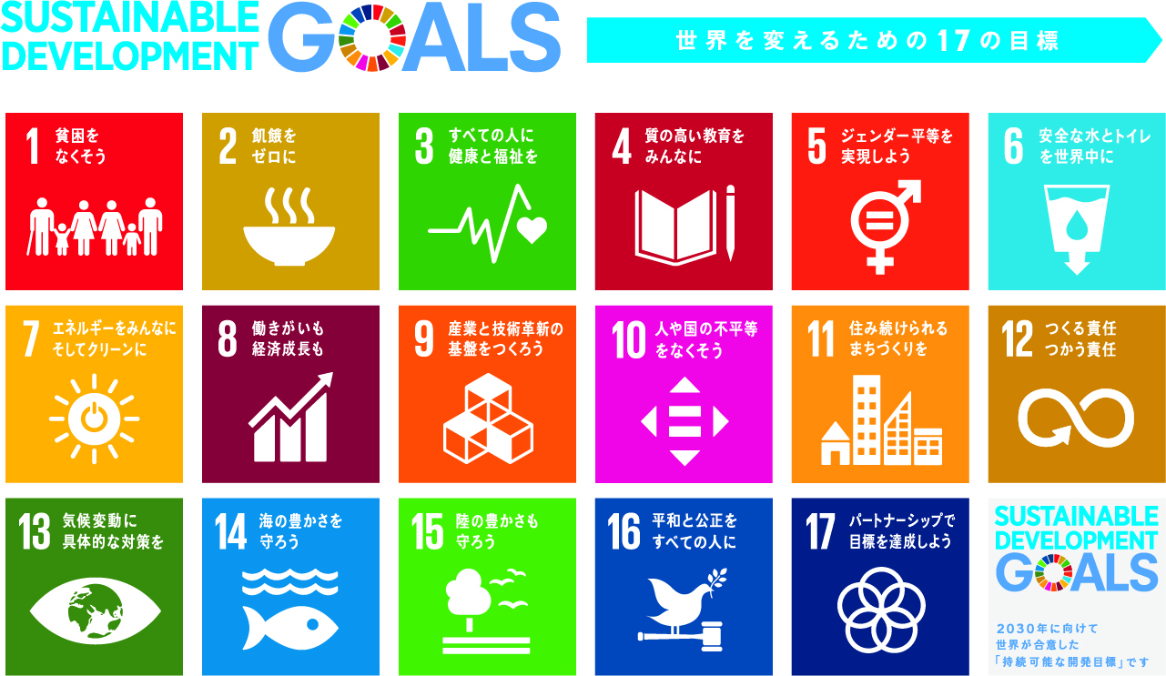 SDGs 世界を変えるための17の目標