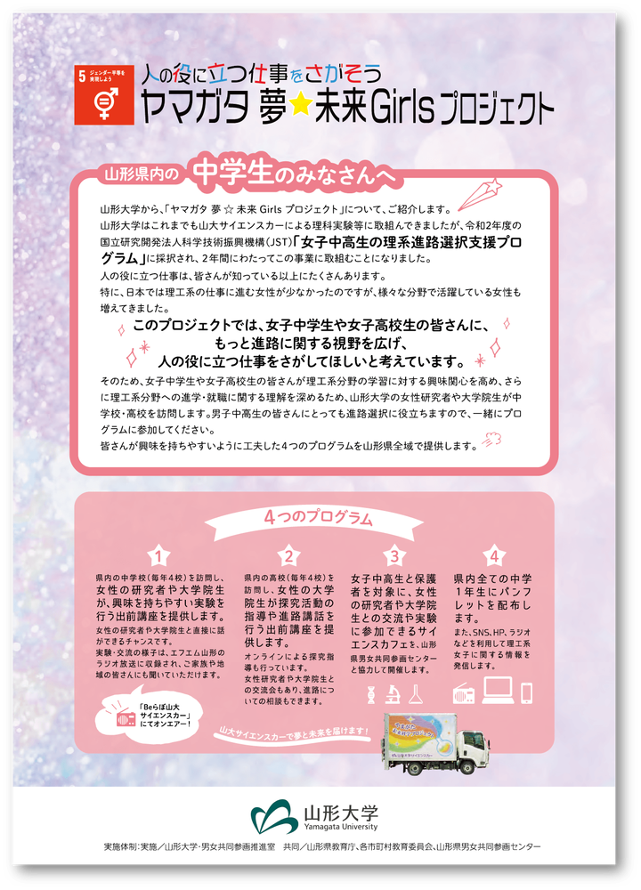 ヤマガタ 夢☆未来 Girls プロジェクト