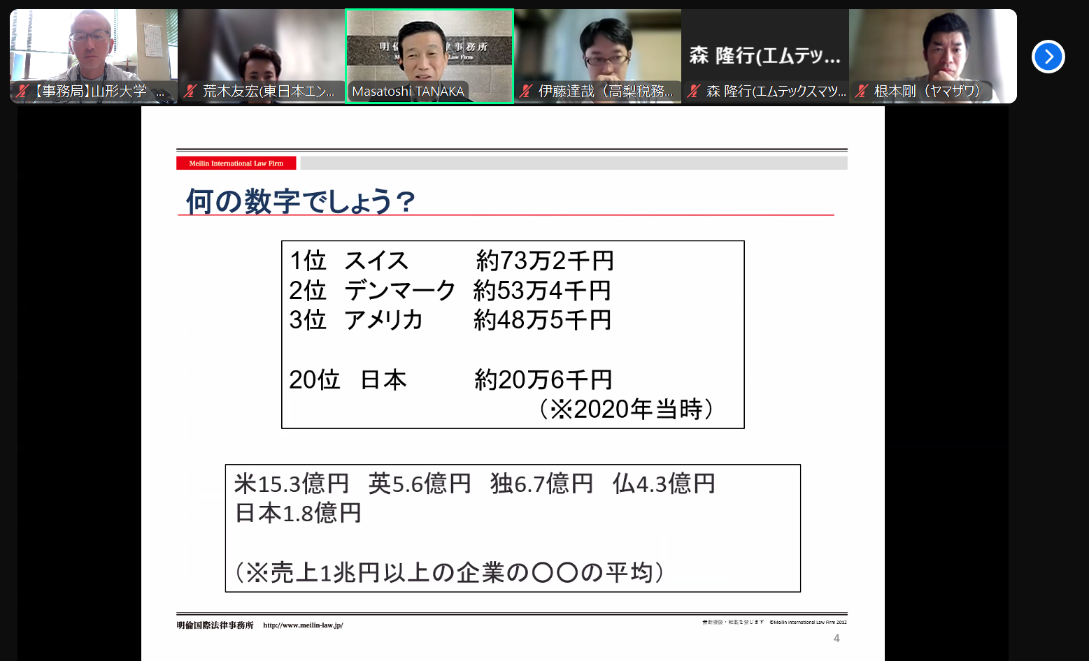やまがた共創塾「地域産業コア人材育成プログラム」第13回を開催しました（10/19）